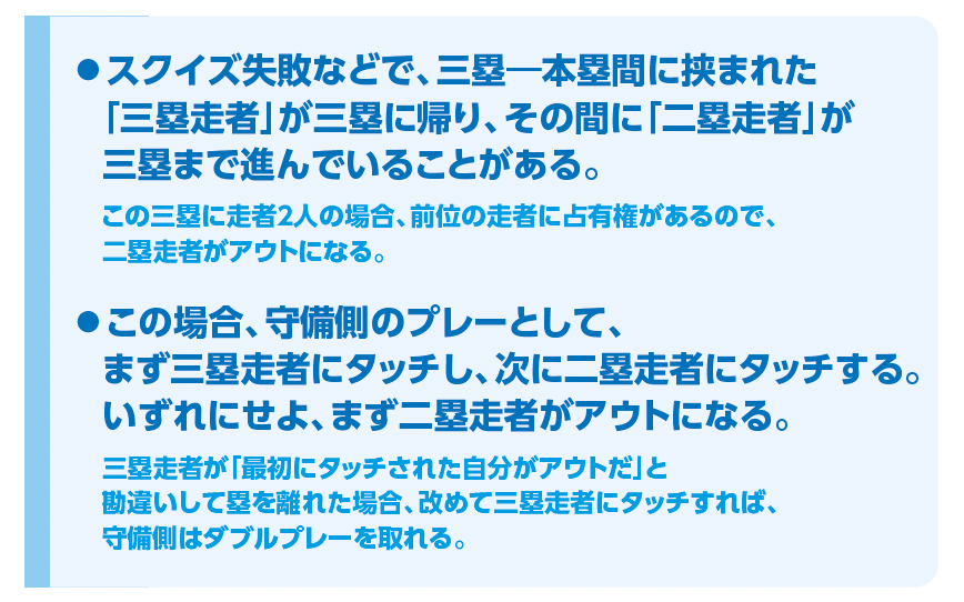 一つの塁に走者2人2『少年野球　デキる選手はやっている「打つ・走る・投げる・守る」』