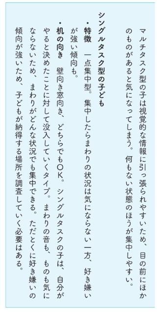 【集中力 やる気 学力がアップする 頭のよい子が育つ家のしかけ】