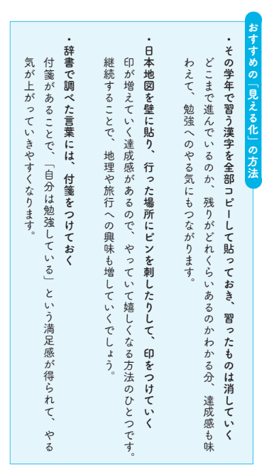 おすすめの「見える化」の方法【集中力 やる気 学力がアップする 頭のよい子が育つ家のしかけ】