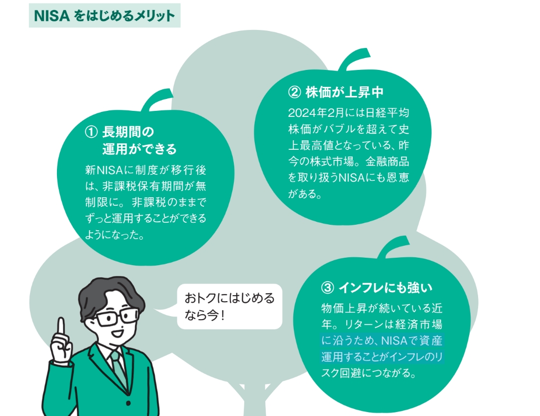 「すぐ」はじめるとメリットが多い