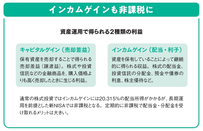 インカムゲインも非課税に【眠れなくなるほど面白い 図解 新NISAの話】