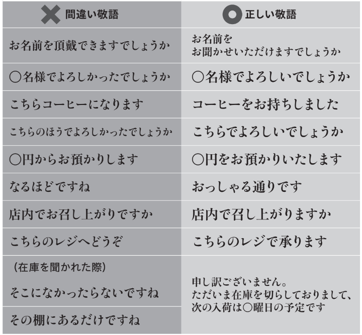 接客時に間違えやすい敬語【頭がいい人の敬語の使い方】