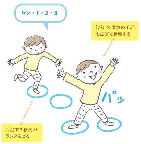 あそび17：カウントケンパ/あそびかた【発達が気になる子の感覚統合遊び】