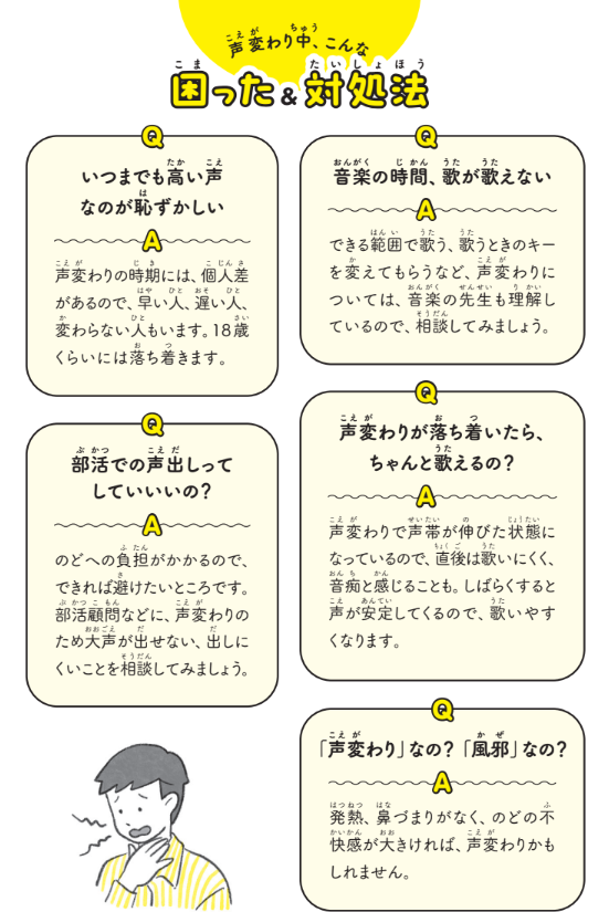 声変わり中、こんな困った＆対処法【12歳までに知っておきたい男の子のためのおうちでできる性教育】