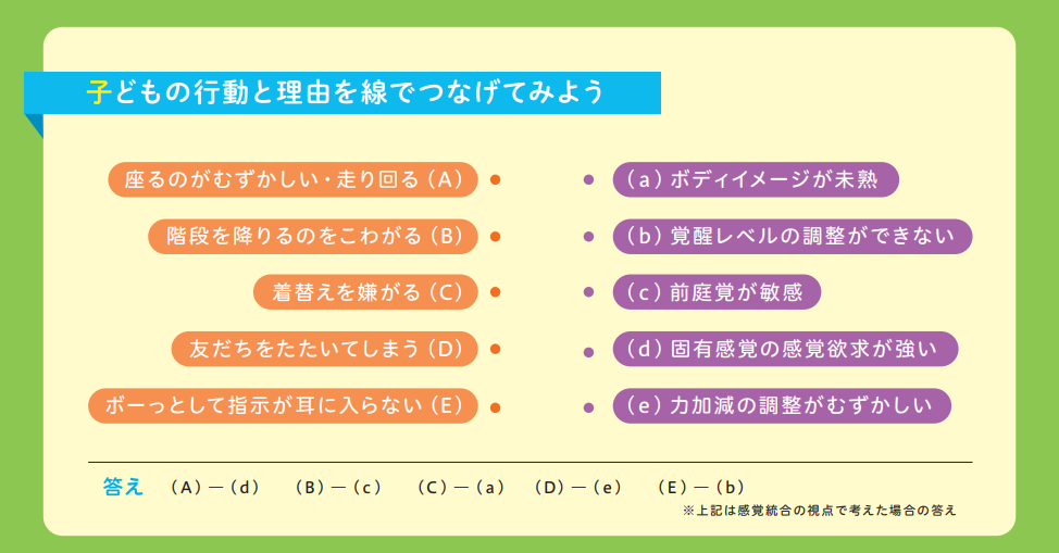 遊びをアレンジ/子どもの行動と理由を線でつなげてみよう【発達が気になる子の感覚統合遊び】