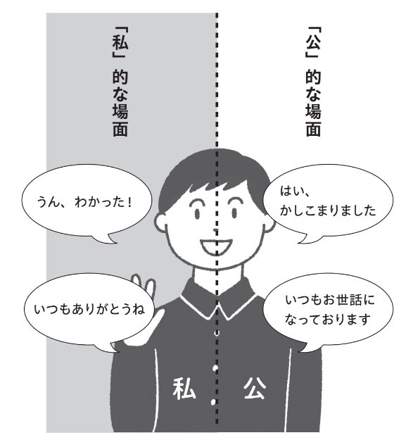 「公私」のけじめをつけてTPOで使い分ける【頭がいい人の敬語の使い方】