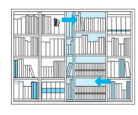 本棚を整理するときのポイント【集中力 やる気 学力がアップする 頭のよい子が育つ家のしかけ】