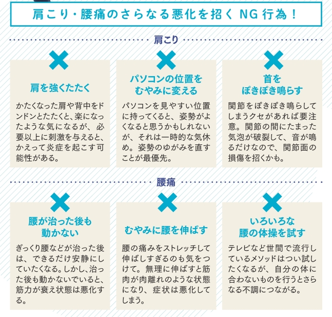 肩こり・腰痛のさらなる悪化を招くNG行為！【プロトレーナーが本気で教える 完全体幹教本】