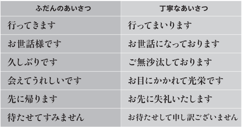 より丁寧なあいさつで印象アップ!【頭がいい人の敬語の使い方】