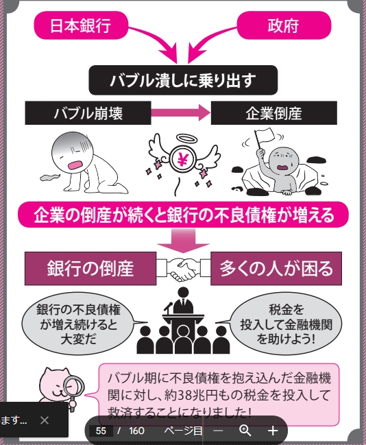 公的資金とはどんなお金のことなのか？【眠れなくなるほど面白い図解プレミアム経済の話】