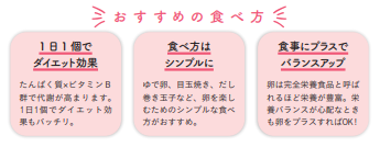 卵は最強の完全栄養食/おすすめの食べ方【1週間で勝手に-10歳若返る体になるすごい方法】