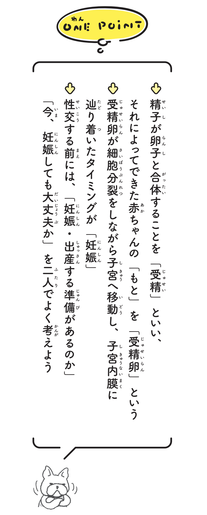 妊娠するまでの流れ/ONE POINT【12歳までに知っておきたい男の子のためのおうちでできる性教育】