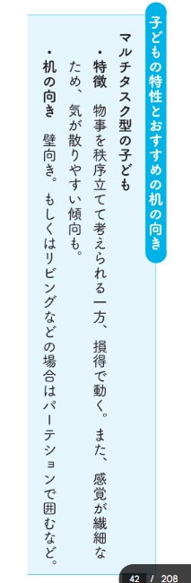 【集中力 やる気 学力がアップする 頭のよい子が育つ家のしかけ】