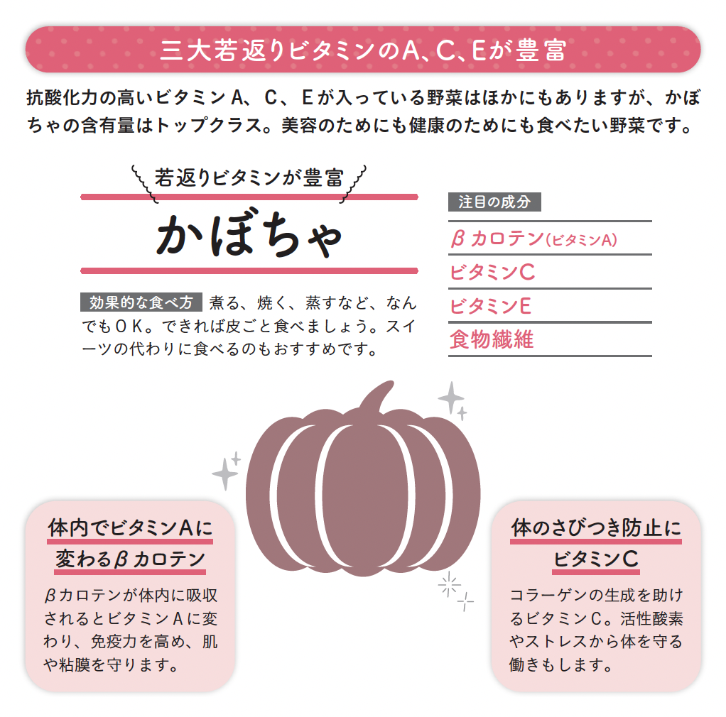 三大若返りビタミンのA、C、Eが豊富【1週間で勝手に-10歳若返る体になるすごい方法】