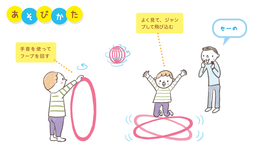 あそび14：くるくるフープ/あそびかた【発達が気になる子の感覚統合遊び】