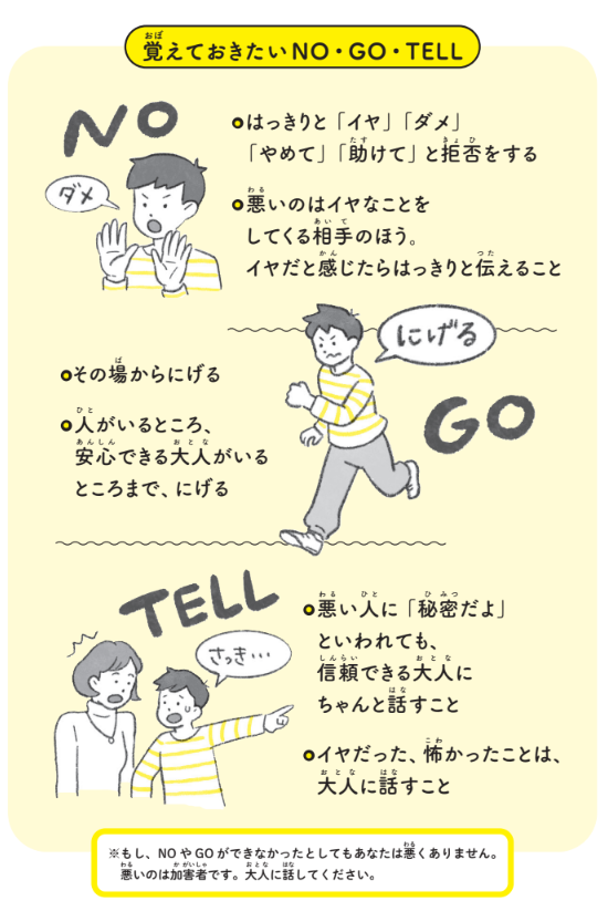 覚えておきたいNO・GO・TELL【12歳までに知っておきたい男の子のためのおうちでできる性教育】