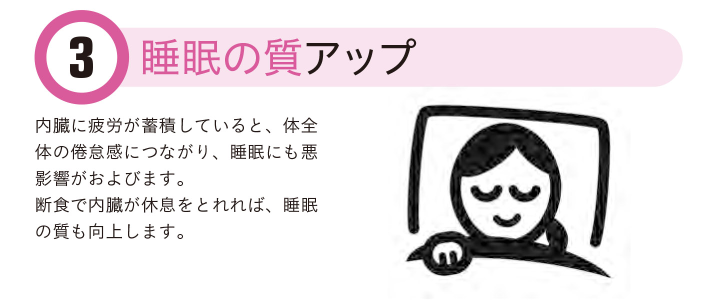 16時間断食の効果2【1週間で勝手に最強の免疫力がつくすごい方法】