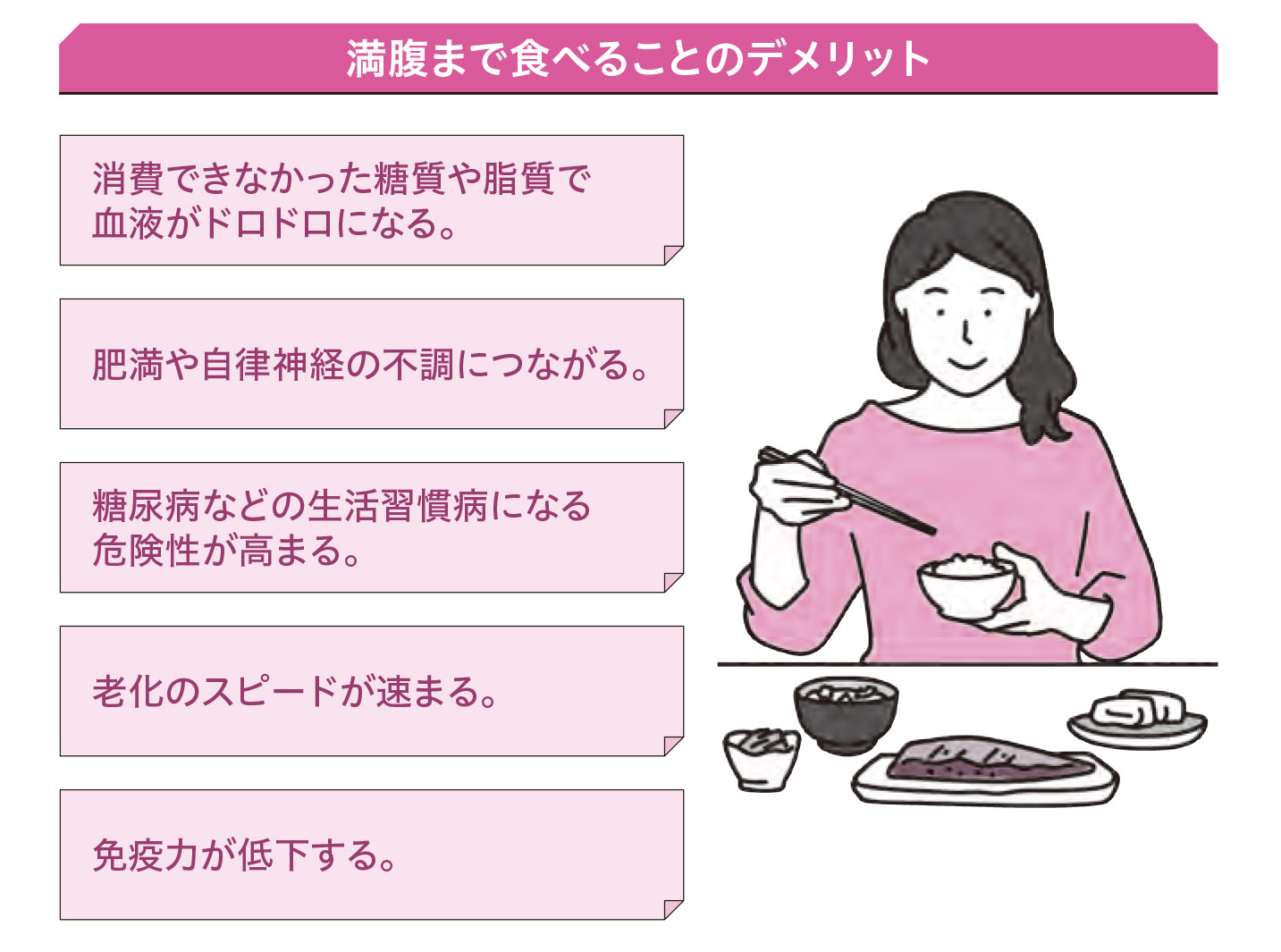 満腹はこんなにデメリットがある【1週間で勝手に最強の免疫力がつくすごい方法】