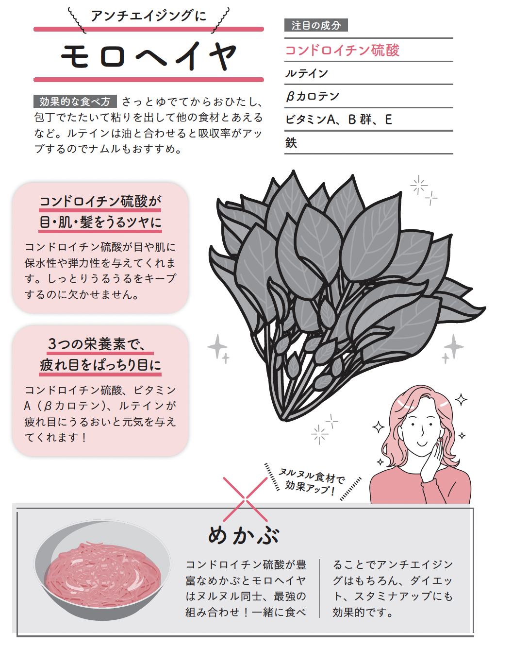 ヌルヌル食材のなかでもモロヘイヤは栄養価抜群