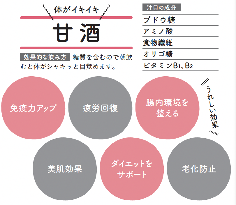 飲む点滴といわれる甘酒の栄養素【1週間で勝手に-10歳若返る体になるすごい方法】