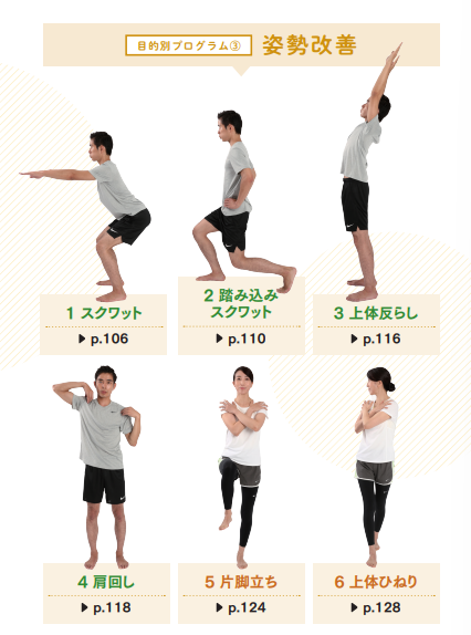 目的別プログラム③ 姿勢改善