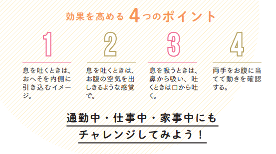 効果を高める4つのポイント【プロトレーナーが本気で教える 完全体幹教本】