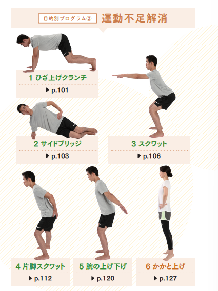 目的別プログラム② 運動不足解消