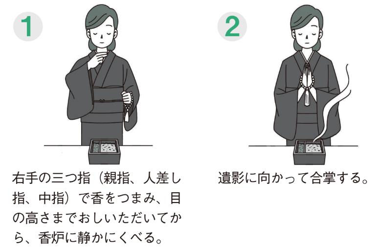 立礼焼香【増補改訂版 身内が亡くなった時の手続きハンドブック】