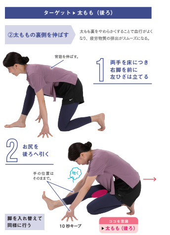 ターゲット→太もも（後ろ）【プロトレーナーが本気で教える 完全体幹教本】