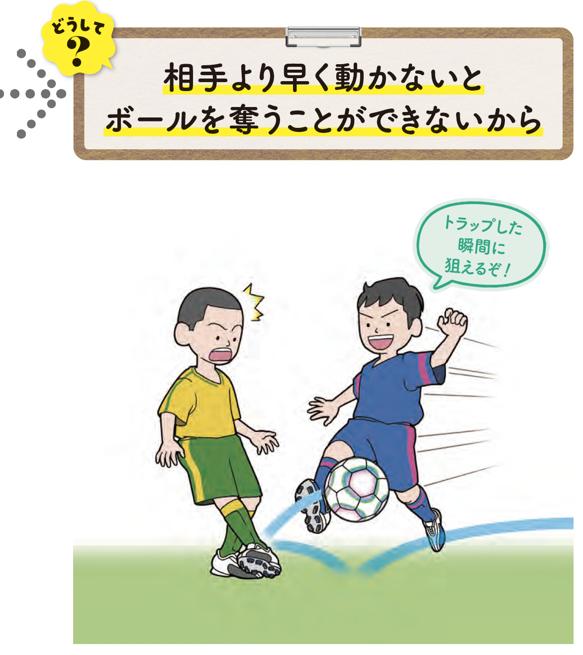 どうして？相手より早く動かないとボールを奪うことができないから【ジュニアサッカー 監督が使いたい選手がやっている！デキるプレー55】