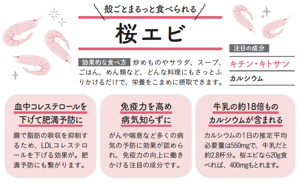 殻ごと食べられる「桜エビ」が優秀【1週間で勝手に-10歳若返る体になるすごい方法】