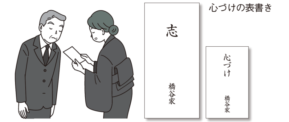 心づけは葬儀社に任せる【増補改訂版 身内が亡くなった時の手続きハンドブック】