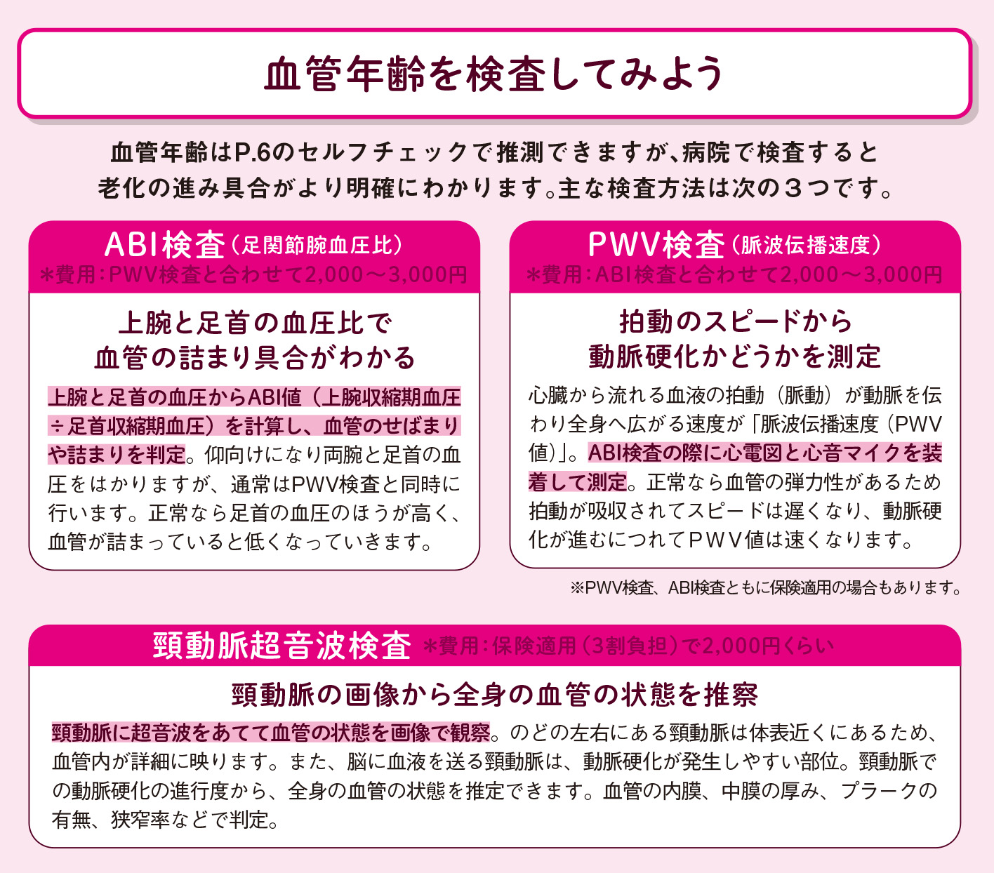 いくつになっても 血管・血液はよみがえる【図解 血管・血液の話】