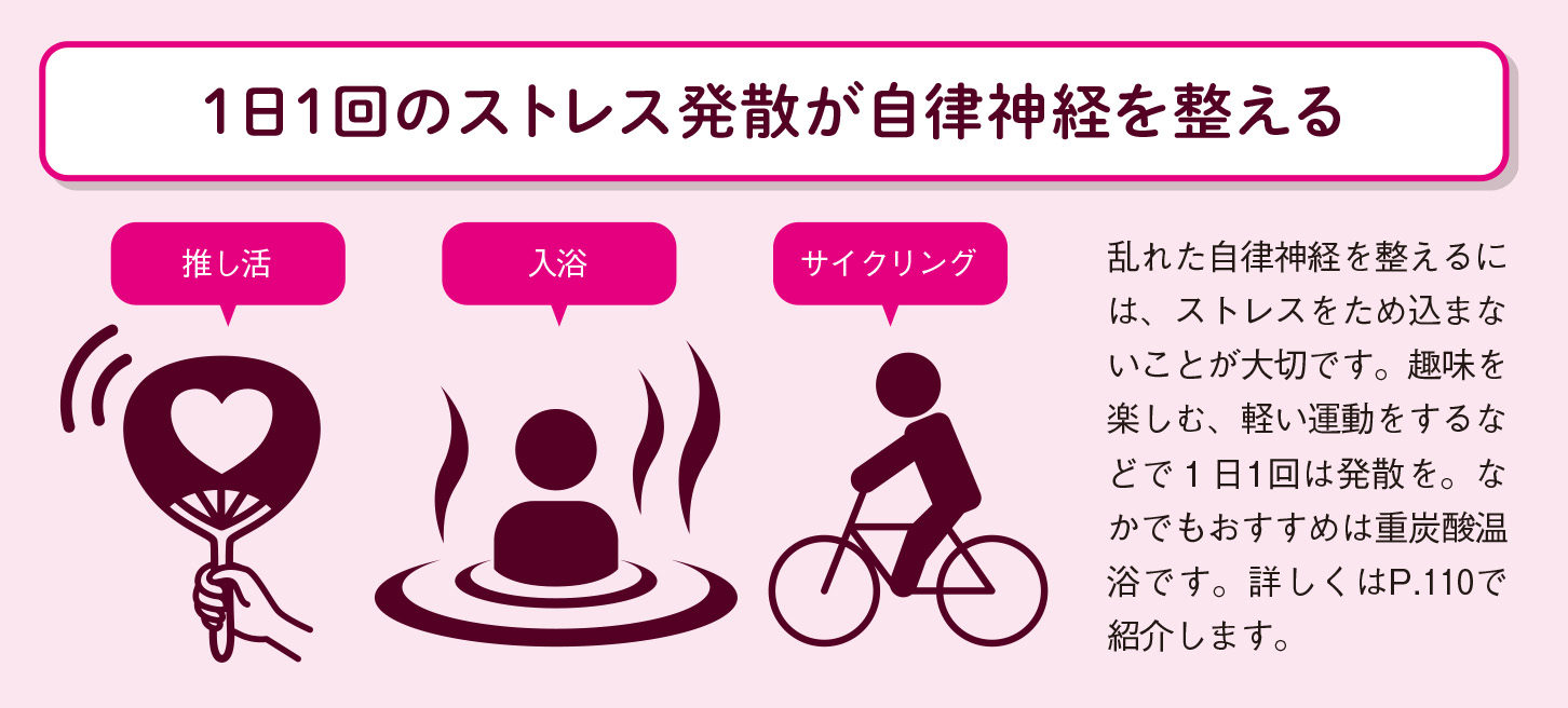 アドレナリンによって白血球がベトベトに！【図解 血管・血液の話】