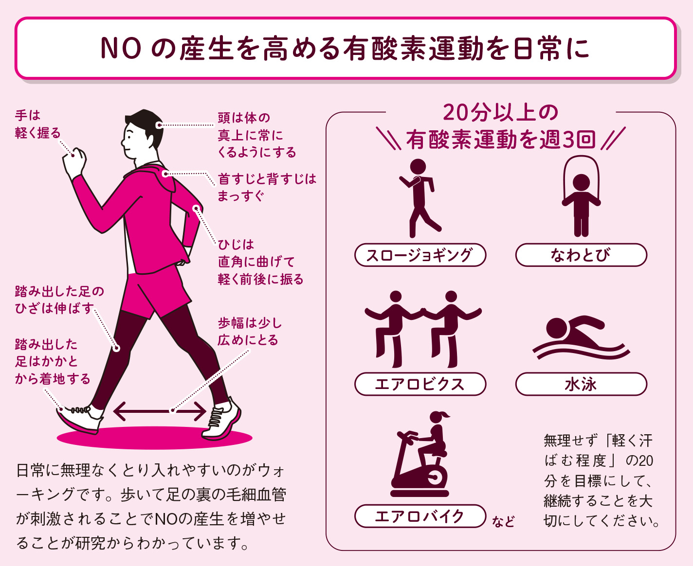 筋肉と運動が血液中の糖を減らす【図解 血管・血液の話】