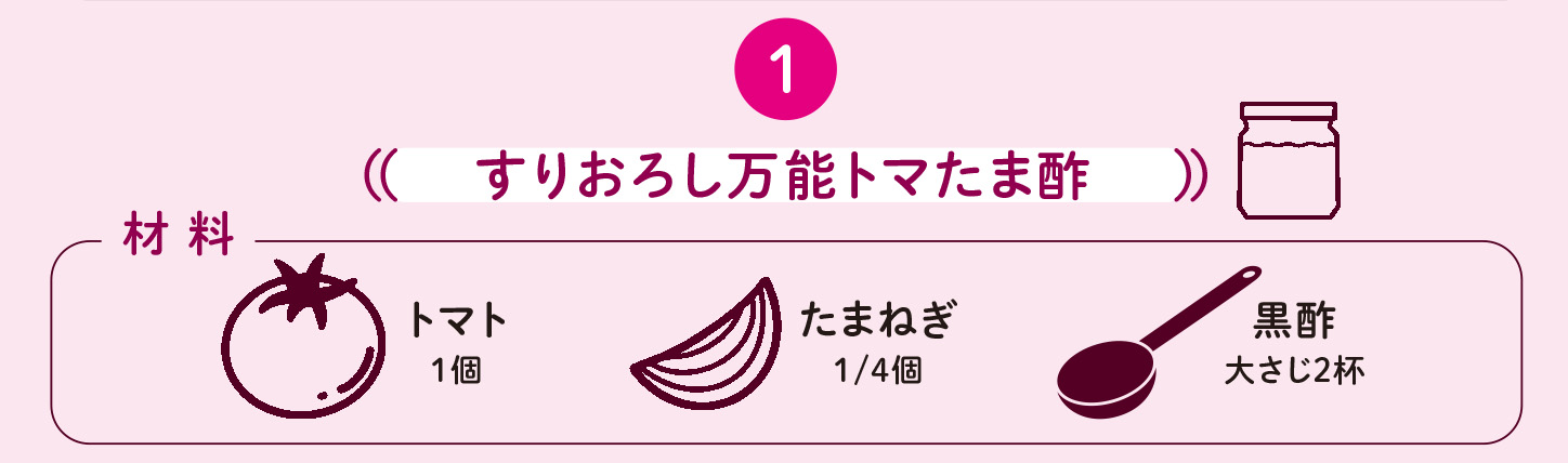 「血流爆上がり万能トマたま酢」のつくり方【図解 血管・血液の話】