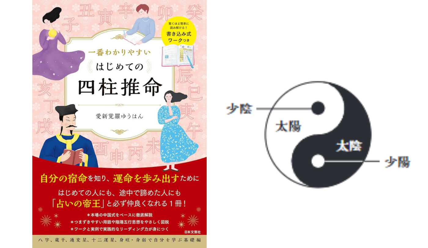 四柱推命の基本思想１「陰陽」【一番わかりやすいはじめての四柱推命】