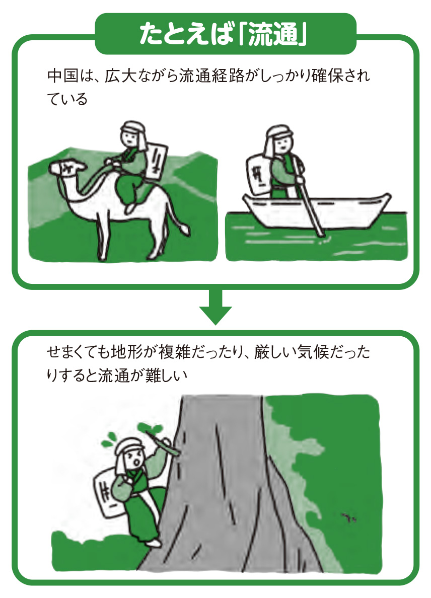 地理と経済は密接な関係にある【図解 地理と経済の話】