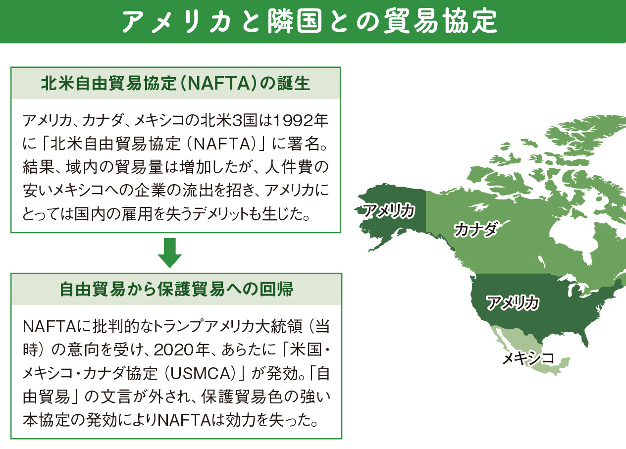 農業も貿易もしやすい国土【図解 地理と経済の話】