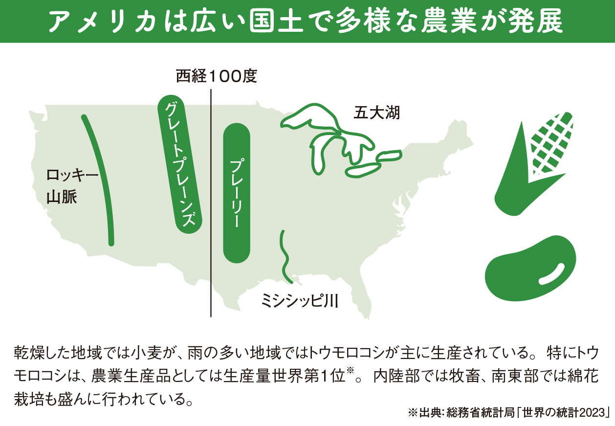 アメリカが世界トップの経済大国なのは地理的に最強だから【図解 地理と経済の話】