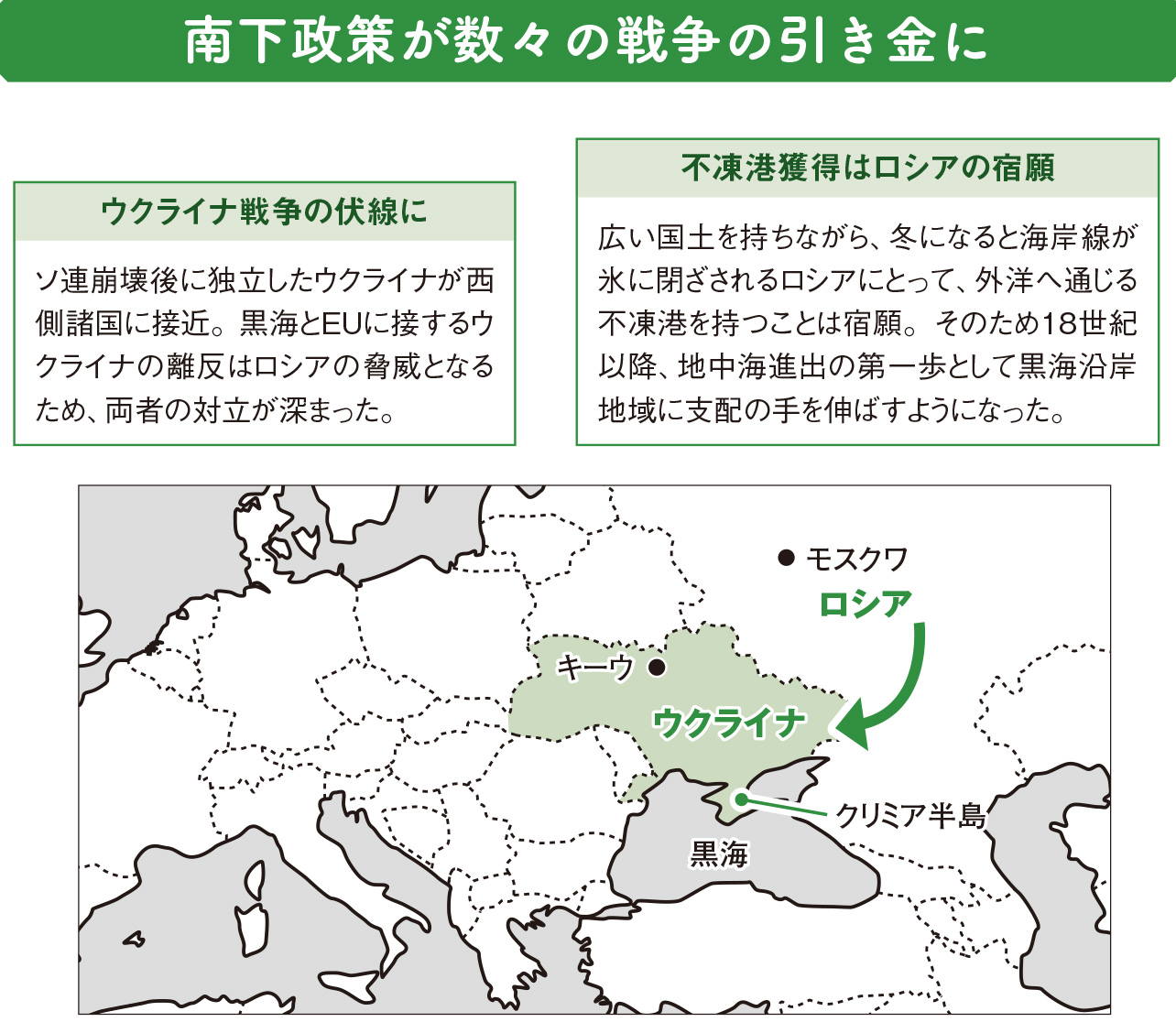 国の対立は「貿易しやすい土地」をめぐって起こる【図解 地理と経済の話】