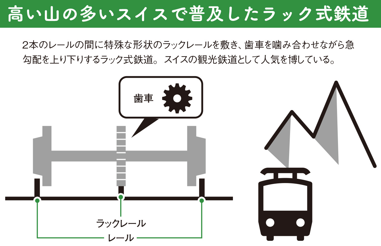 国内に４つの言語圏がある【図解 地理と経済の話】