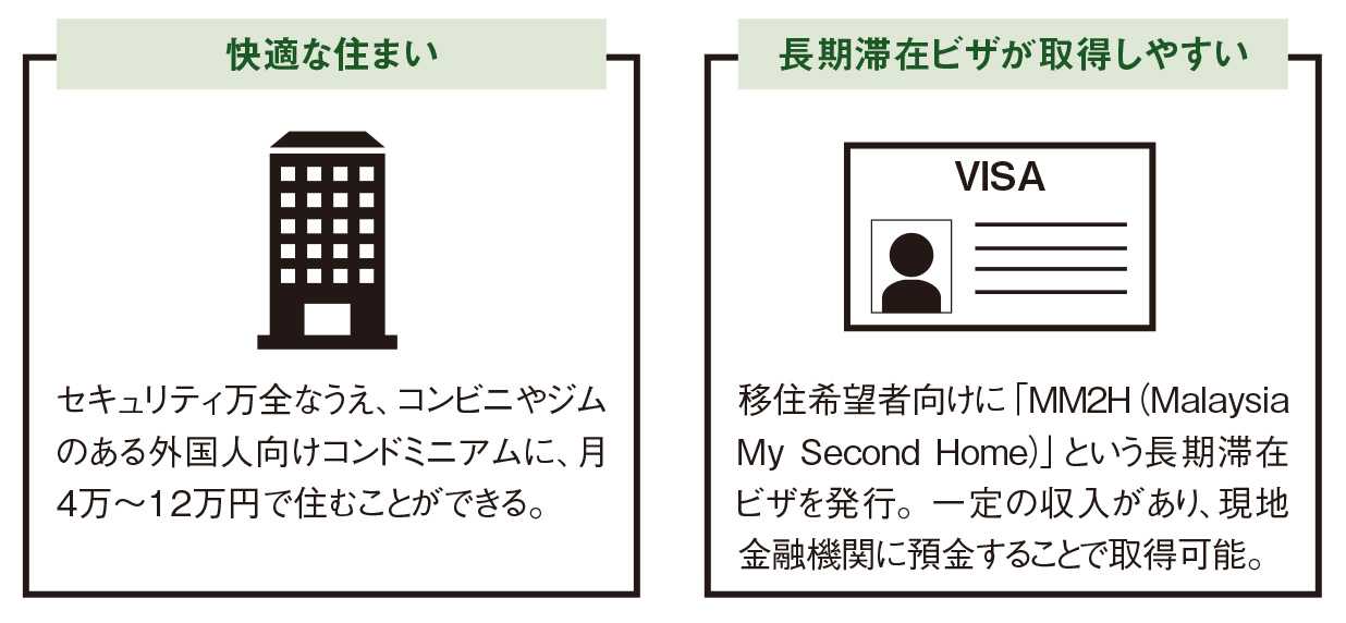 日本人が住みたい国14年連続1位マレーシアってどんな国？2【図解 地理と経済の話】