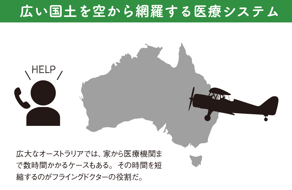 過疎地医療の解決策？空飛ぶ医者・フライングドクターって？【図解 地理と経済の話】