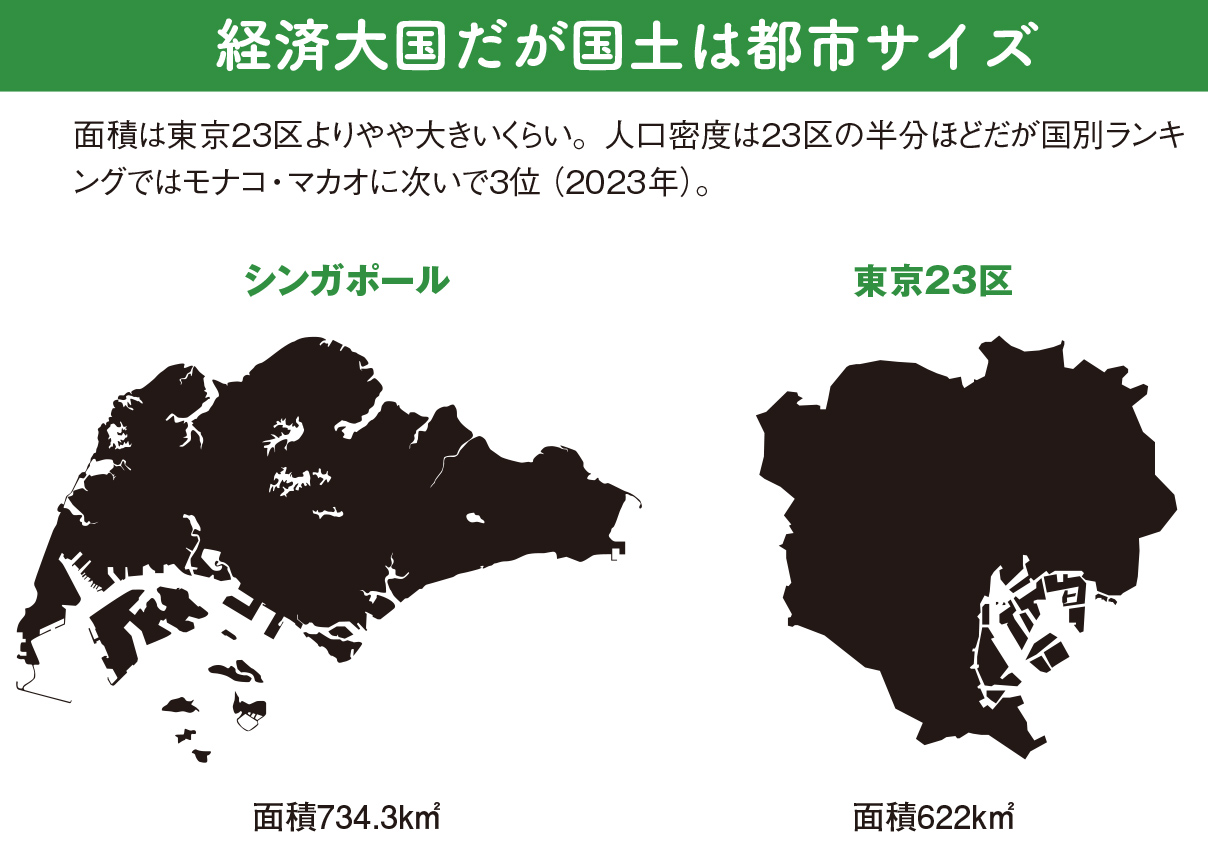 観光地として人気のシンガポールは恐ろしいほどの超罰金社会！【図解 地理と経済の話】