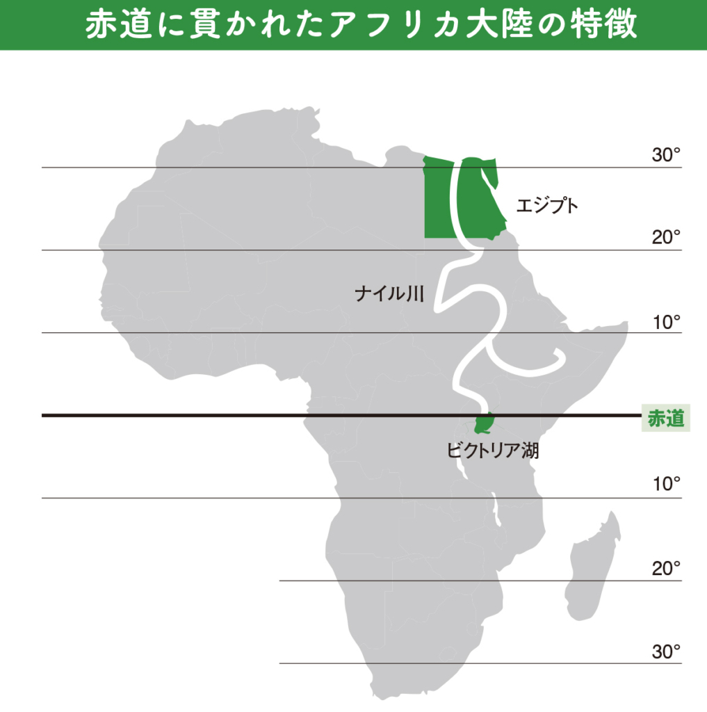 広大な土地だけど、悪条件が重なっているアフリカ大陸【図解 地理と経済の話】