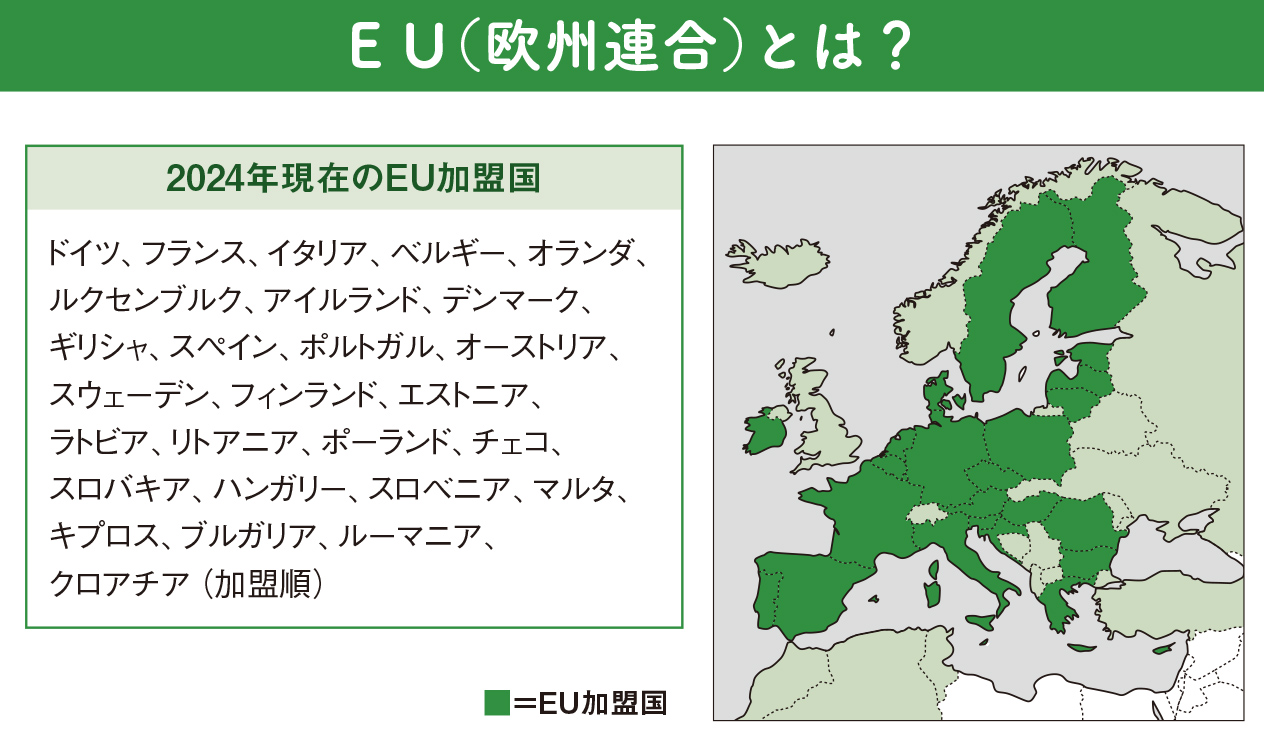 「ＥＵに加盟する」ってどういう意味があるの？【図解 地理と経済の話】