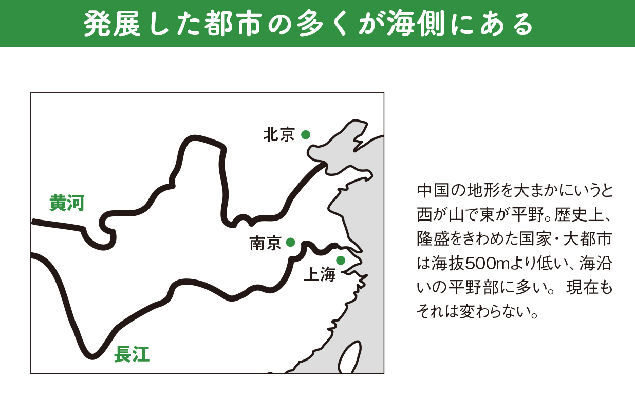 文明は大河の近くで誕生・発展する【図解 地理と経済の話】