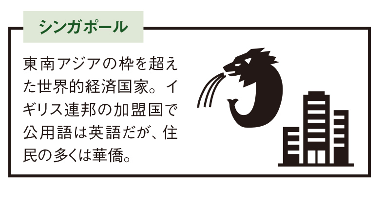 なぜ東南アジアは言語や宗教がバラバラなの？/主な東南アジア諸国の特徴・シンガポール【図解 地理と経済の話】