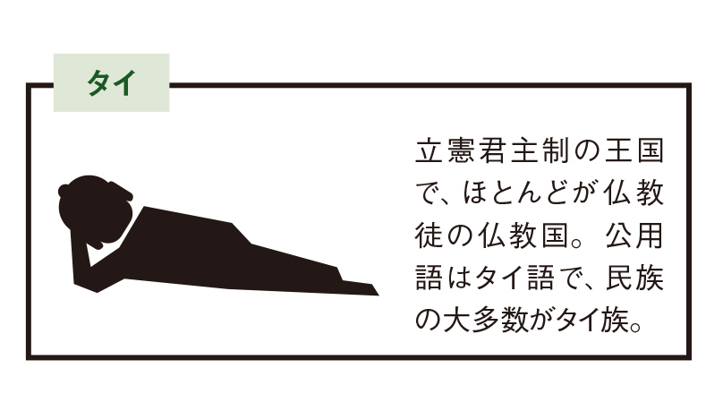 なぜ東南アジアは言語や宗教がバラバラなの？/主な東南アジア諸国の特徴・タイ【図解 地理と経済の話】